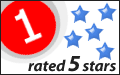 Perfect Keylogger - OneKit - 5 stars!